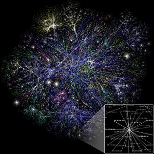 Mapa de Internet (2005)
